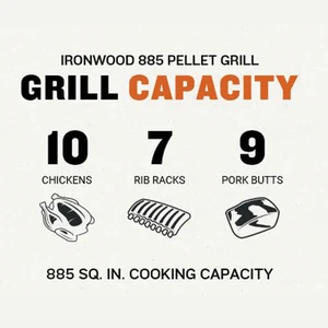 IRONWOOD D2 - 885 - image 3